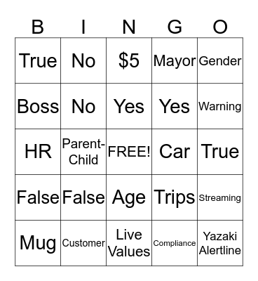 Compliance Bingo Game #1 Bingo Card