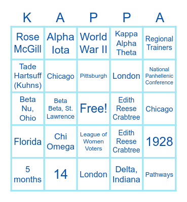 Kappa Trivia Bingo Card