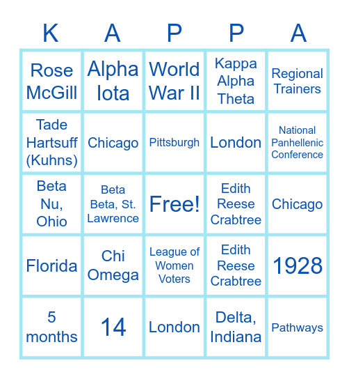 Kappa Trivia Bingo Card