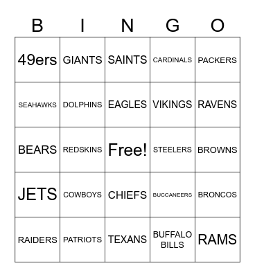 FOOTBALL TEAMS Bingo Card
