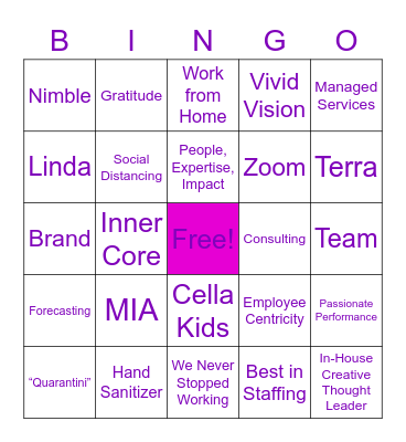 Cella Bingo Card