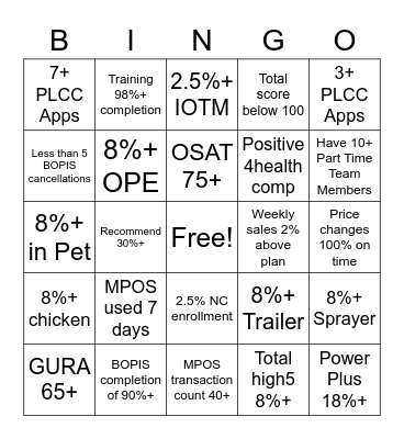 District High5 Bingo Card