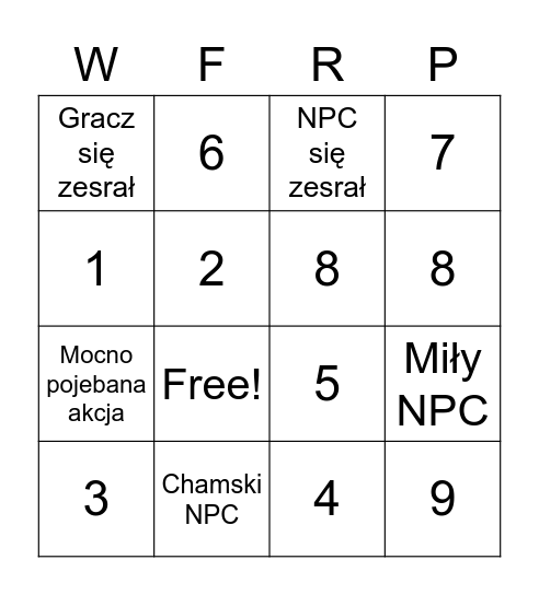 Kampania RPG Bingo Card