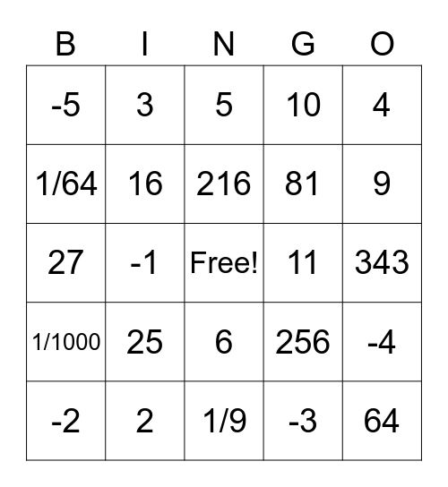 LOG Bingo Card