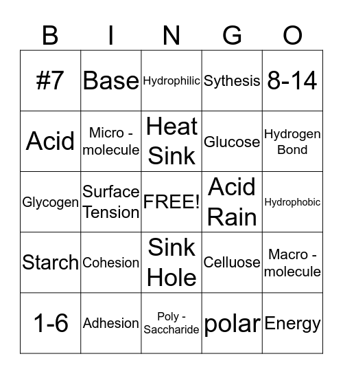 Water PH and Carbohydrate Review Bingo Card