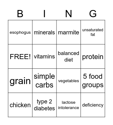 Nutrition! Bingo Card