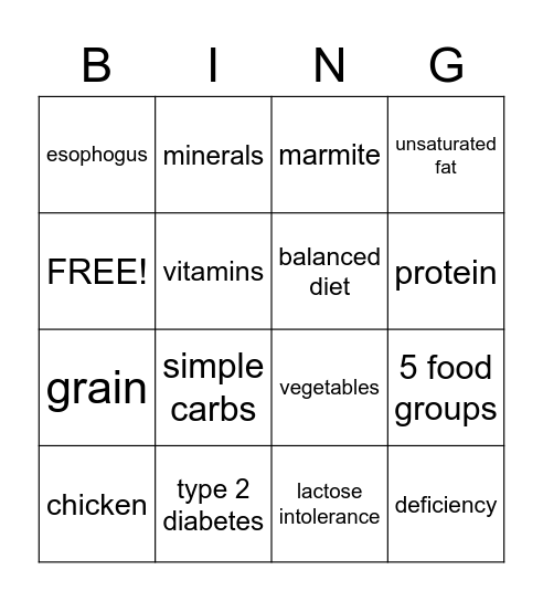 Nutrition! Bingo Card