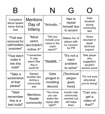 sswires Bingo Card