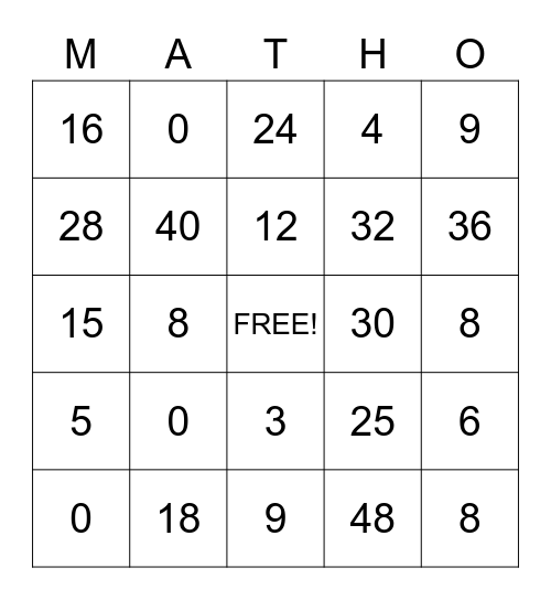 Multiplication Math-O Bingo Card