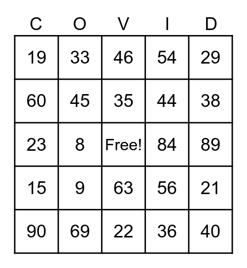 COVID BINGO Card