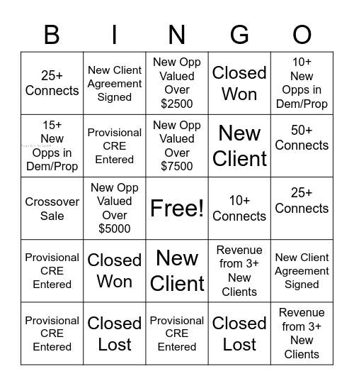 Better Together Contest -- Sales East May 2020 Bingo Card