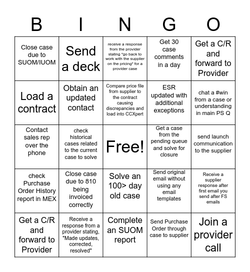 Managed Services Price Sync Bingo! Bingo Card