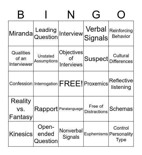 Interview & Interrogation Bingo Card