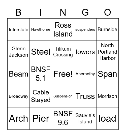 Bridges Bingo Card