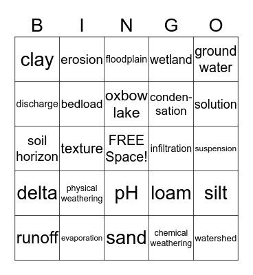 Earth Science Bingo Card