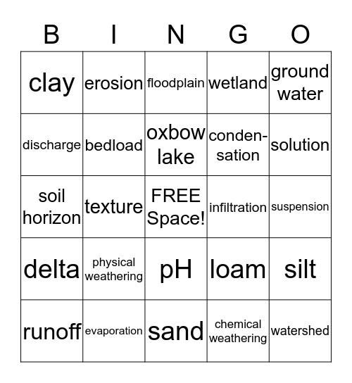 Earth Science Bingo Card