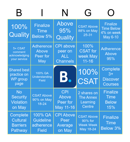 The Annex Bingo Challenge Bingo Card