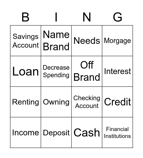 Financial Bingo Card