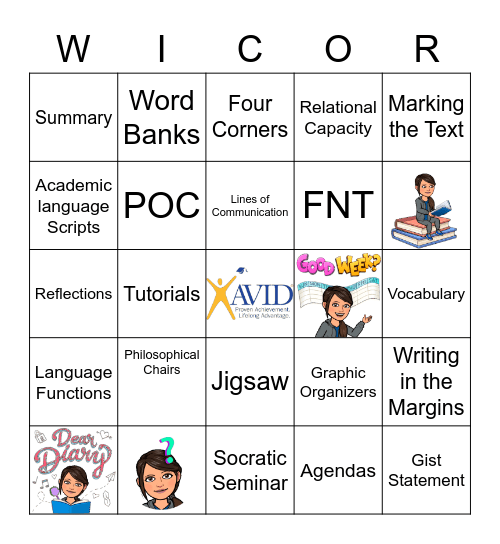 AVID Bingo Card