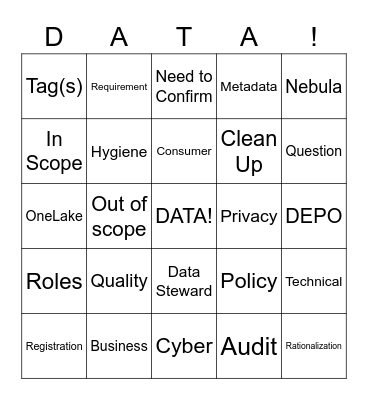 DMWG Bingo Card