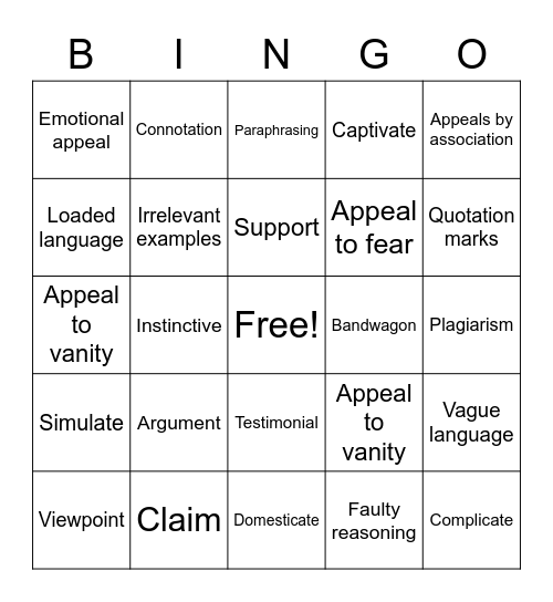 Argument Vocabulary Bingo Card