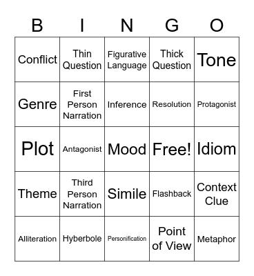 Literary Terms Bingo Card