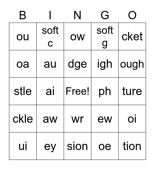 phonograms Bingo Card