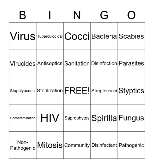 INFECTION CONTROL Bingo Card