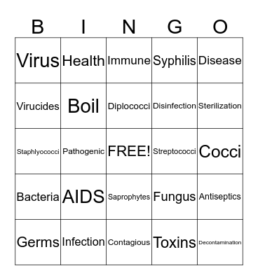 INFECTION CONTROL Bingo Card