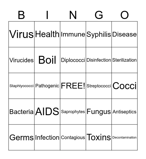 INFECTION CONTROL Bingo Card