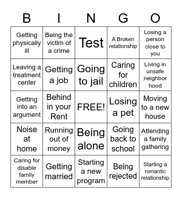 Understanding Your Triggers Bingo Card