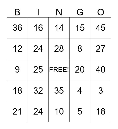 MULTIPLICATION Bingo Card