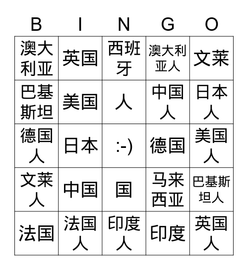 Jin bu 2 1.2 countries and nationalities Bingo Card