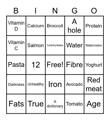 Nutrition Bingo Card