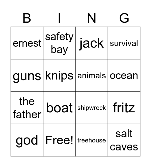swiss family robinson Bingo Card