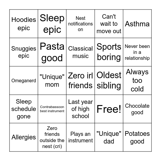 ContraBingo Card