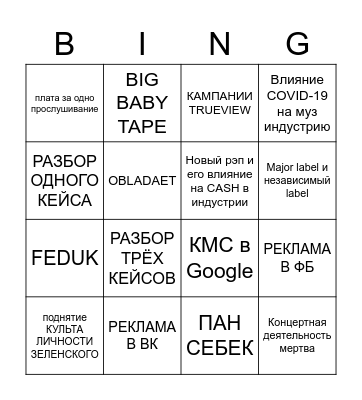МУЗЫКАЛЬНАЯ ИНДУСТРИЯ Bingo Card