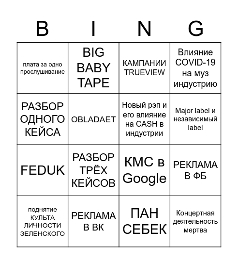 МУЗЫКАЛЬНАЯ ИНДУСТРИЯ Bingo Card