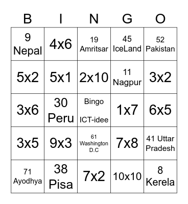 ICT-idee     Tafels van 1 t/m 10 Bingo Card