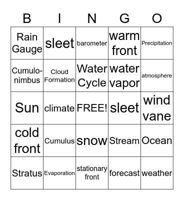 Weather Bingo Card