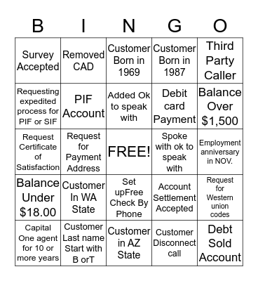 Escalations Bingo Card