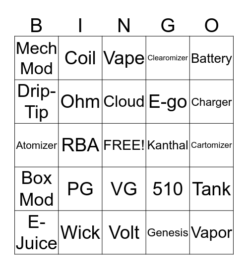 All About Vaping Bingo Card