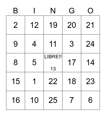 Los numeros  Bingo Card