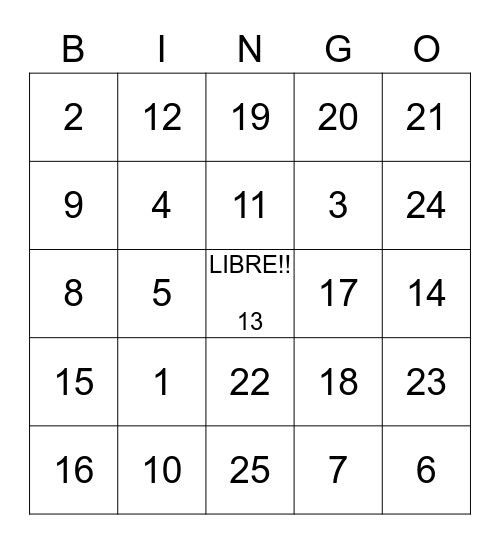 Los numeros  Bingo Card