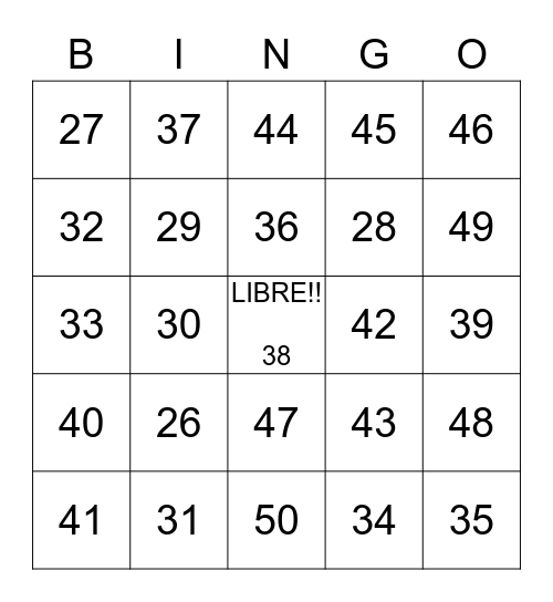 Los numeros  Bingo Card