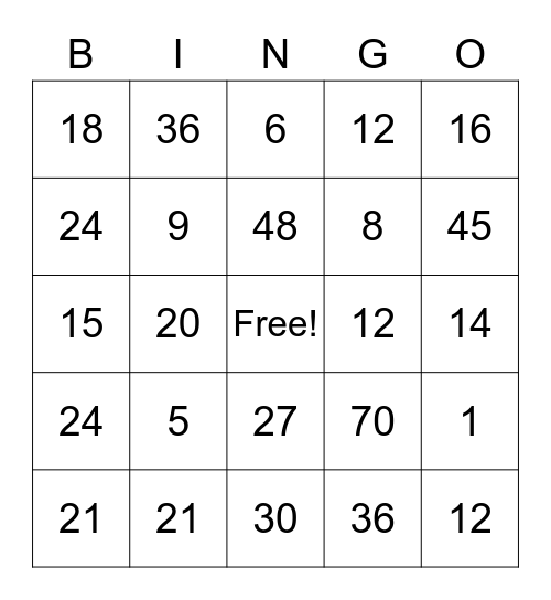 Multiplication Bingo Card