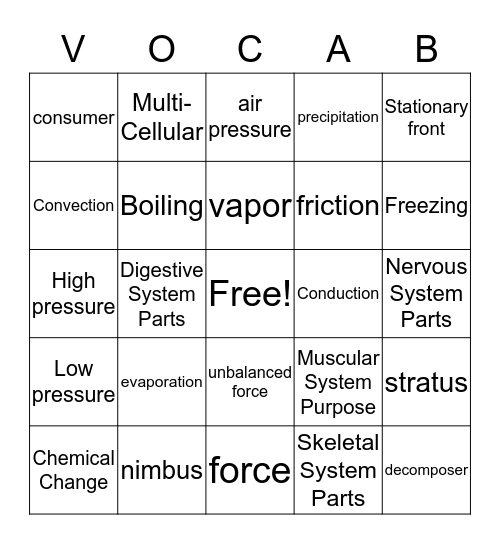 Science VOCAB Bingo Card