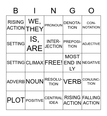 BINGO REVIEW Bingo Card