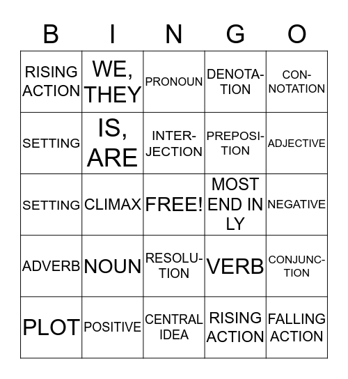 BINGO REVIEW Bingo Card