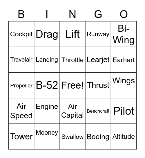 Kansas Aviation Museum Bingo Card